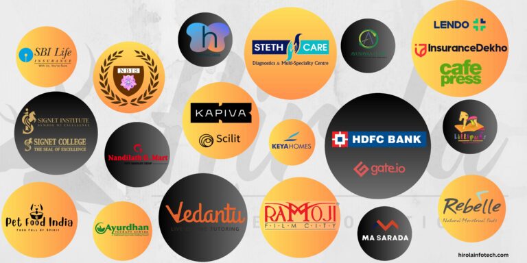 Hirola Infotech Solutions: The Best Digital Marketing Agency in Bangalore that Achieved a Milestone by Reaching 115+ Clients and Award Winning