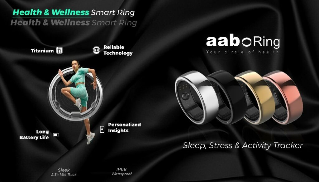 aabo Releases New Version of its aaboRing, A Medical Grade Health and Wellness Ring