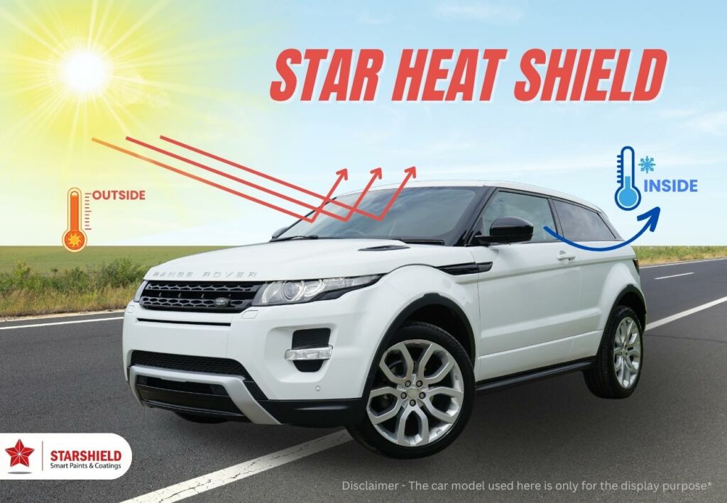 Worried with High Heat coming through glass in Car, This new technology has a solution