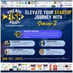 Blod.in Launches Blod+: India’s First On-Demand Blood Logistics Platform for Hospitals and Blood Banks