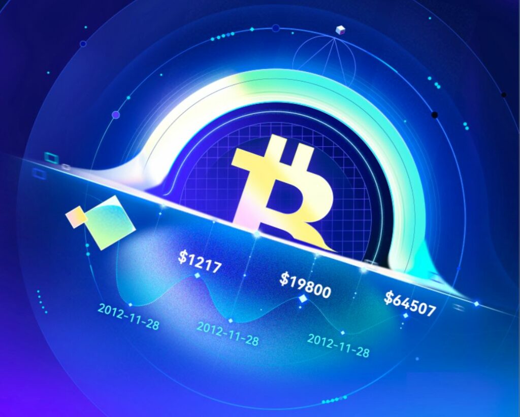 Navigating the Bitcoin Halving: Insights into Crypto and Global Financial Dynamics