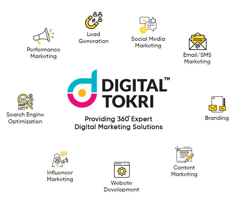 Driving Growth: Digital Tokri’s Expertise in Lead Generation Strategies