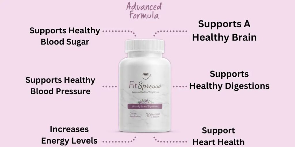 FitSpresso Reviews: FitSpresso USA Critical User Warning! Dangerous Side Effects, Customer Response, and Ingredients Exposed in Reviews