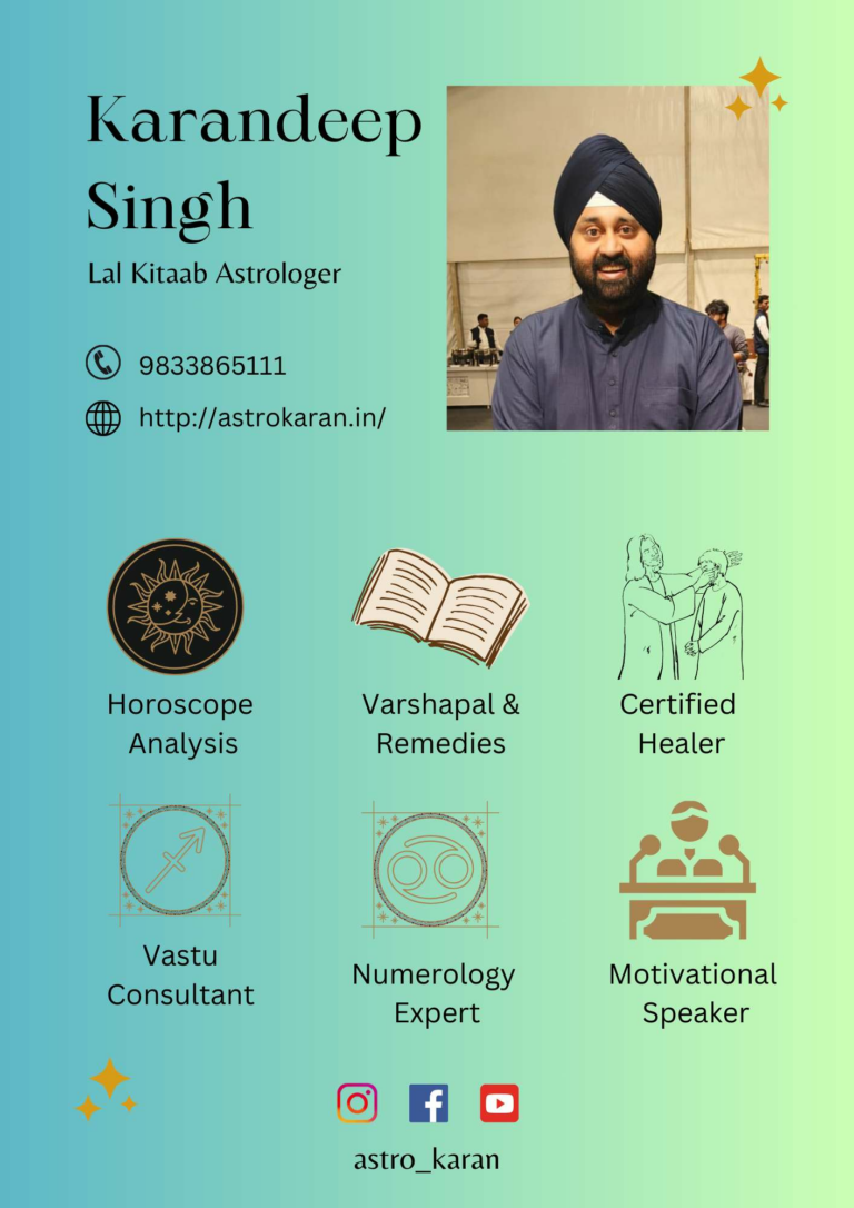 How can Astrology Help to Gain Mental Peace: Karandeep Singh