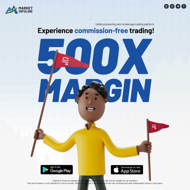 MarketInfoline.com: Empowering Traders with Industry-Leading Features