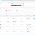  Tycoons of Asia Presents: Tycoons of Maharashtra 2024 at Nashik