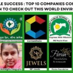 Water Kingdom: Sustainable Practices and Eco-friendly Initiatives on World Environment Day 2024