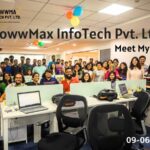 The SR Developers: Leading Digital Marketing Company
