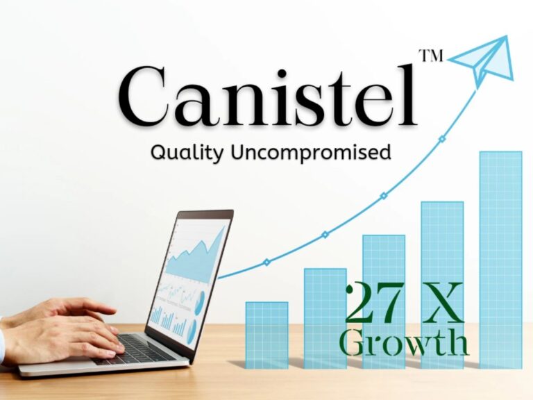 Canistel’s Organic Surge: 7 Crore Sales in July, Aims for 100 Crores by FY25