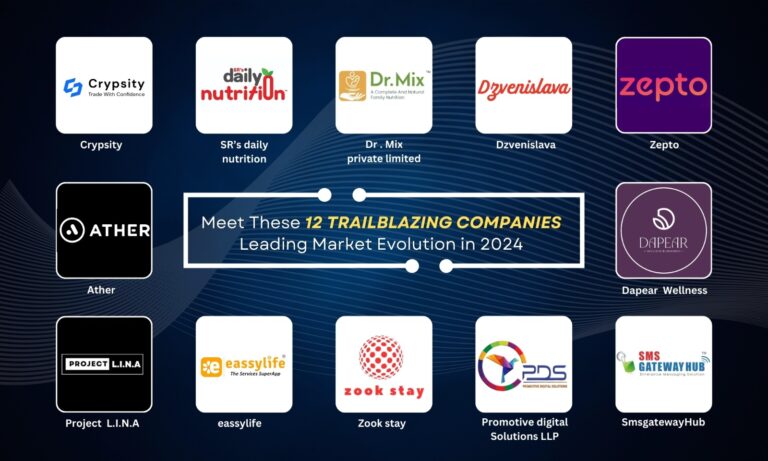 Meet These 12 Trailblazing Companies Leading Market Evolution in 2024