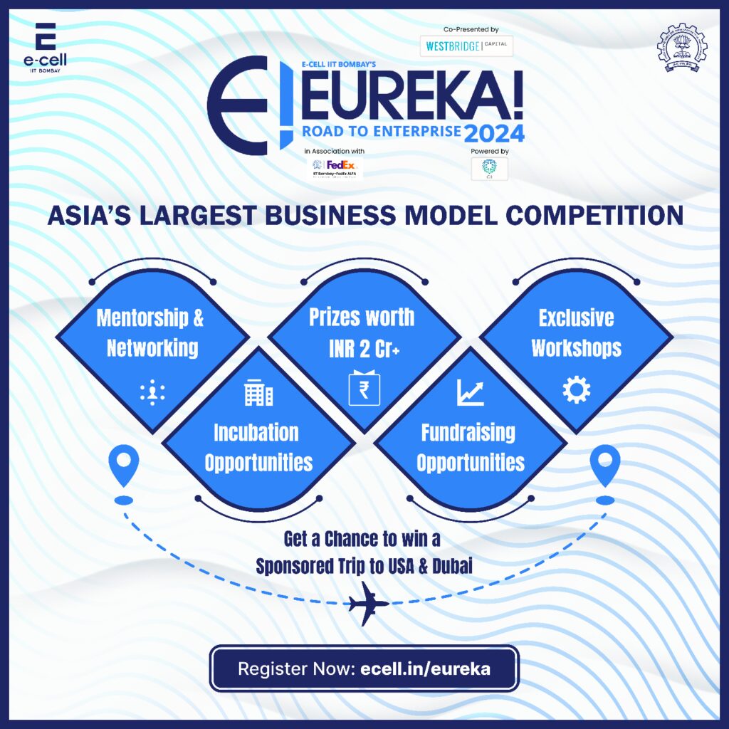 IIT Bombay’s Eureka! 2024: The biggest opportunity for all the startup founders