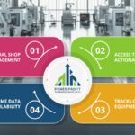 Assurance Intl Limited Strengthens Global Presence with Strategic Collaborations and a Diverse Product Portfolio – CEO, Mukesh Sharma