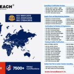 FundVice and ISB Hyderabad Announces Keshav Mahavidyalaya, University of Delhi, Delhi as the Winner of E-Guerra Case Competition at Advaita 2024