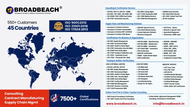 Broadbeach – Consulting, Contract Manufacturing & Supply Chain Solutions for Aerospace, Aviation, Defence, Automotive, Oil & Gas and General Engineering Sectors.
