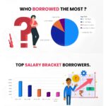 Successful Radical Scapulectomy with synchronous radiotherapy and reconstruction at Gleneagles BGS Hospital Enables Young Medical Student from Nigeria to Reclaim Life and Future