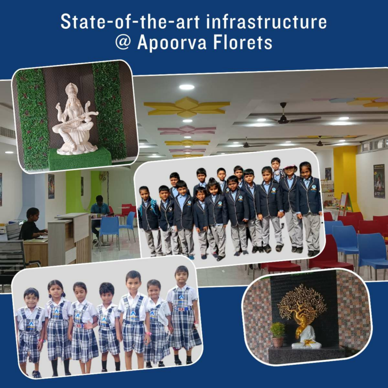 Apoorva Florets International School: Education Beyond Classrooms, Careers Beyond Imagination