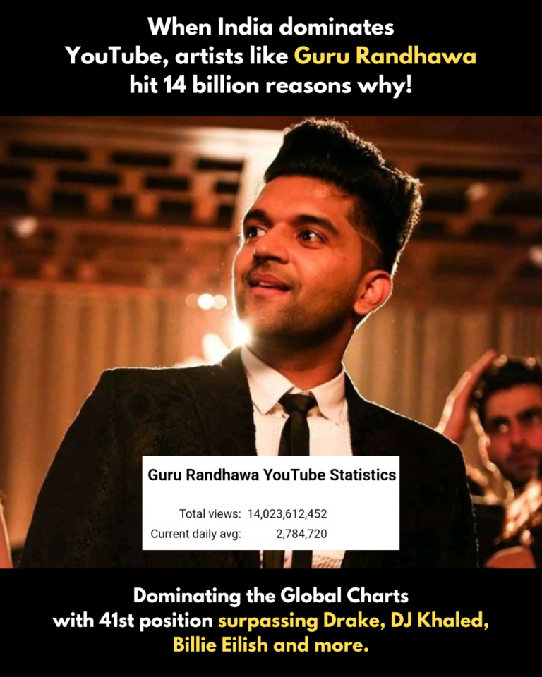 Guru Randhawa Becomes First Indian Artist to Cross 14B YouTube Views, Surpassing Drake, Billie Eilish & Dua Lipa