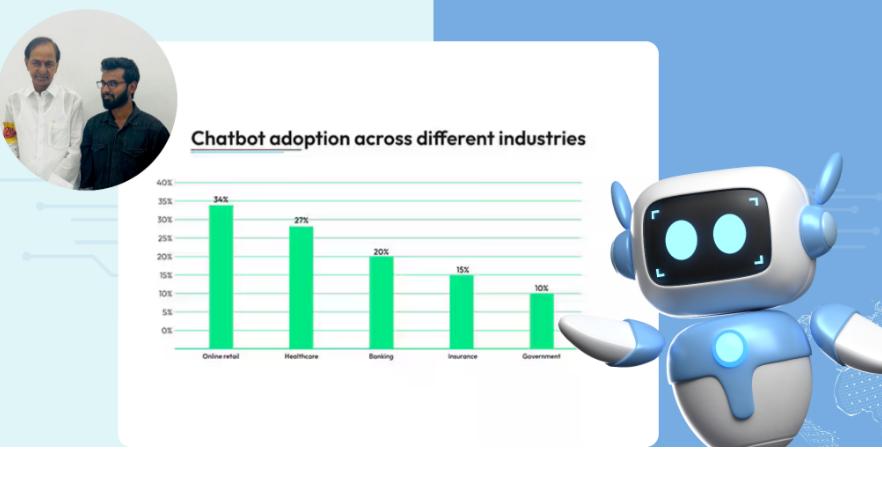 Vyapar Automation Revolutionizes Business Operations with WhatsApp Business API Integration