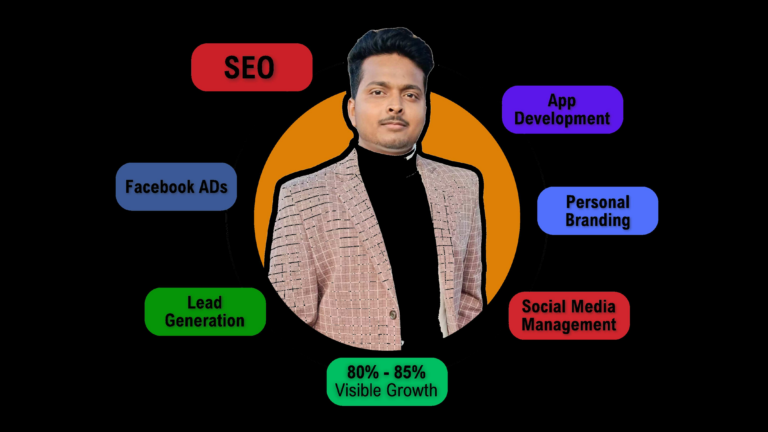 Sonu Shah: Empowering Digital Dreams, One Click at a Time
