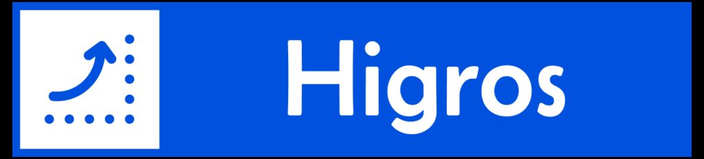 Higros: Pioneering Marketing & Growth Mercenaries for consumer brands!