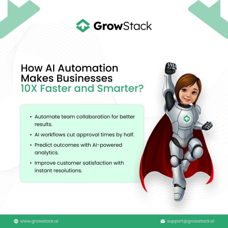 Unlock Business Growth with GrowStack