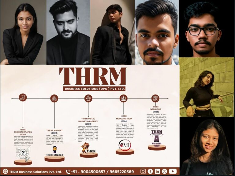 THRM Business Solutions Pvt. Ltd.: Revolutionizing Digital, Recruitment & Web3