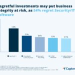 Sidhant Gupta talks about Key Trends and What to Expect: Indian Housing Market 2025
