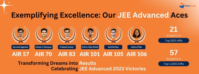 ITIANGUIDE Arjuna Crash Course for JEE Advanced 2025 – Secure Your Child’s IIT Dream Today!I