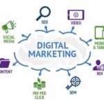 PhantomFX Enhances Its Global Reach by Establishing a New Subsidiary in China, Opening Doors to Significant Growth Prospects