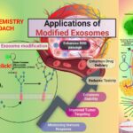 Harbhajan Singh Praises the Youth Icon of MP, Akash Singh Rajput, for Hosting the World’s Biggest Cricket Tournament in Surkhi