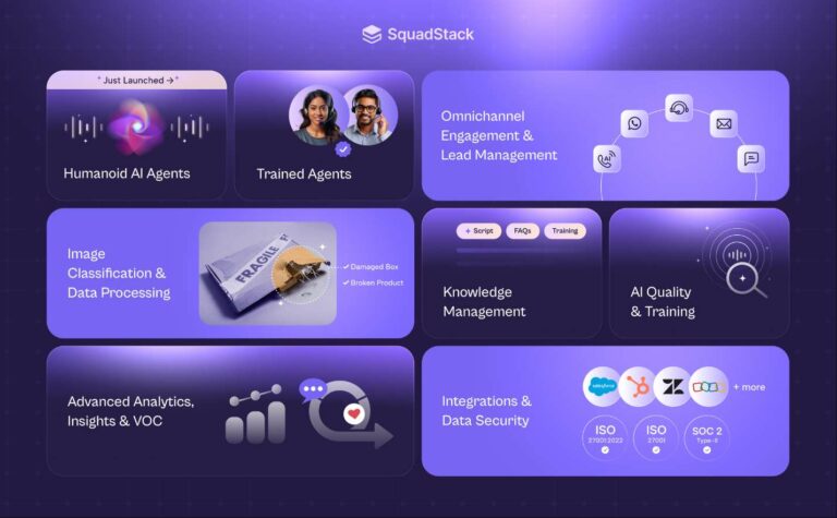 SquadStack Introduces All-in-One CX Solution Featuring the Humanoid AI Agent