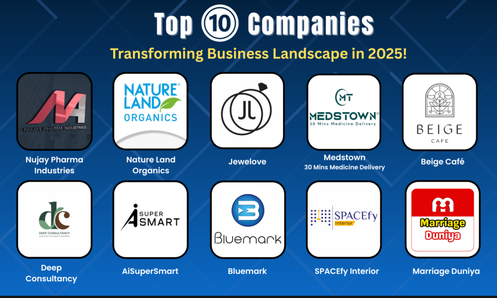 Future Icons: Top 10 Companies Transforming Business Landscape in 2025!