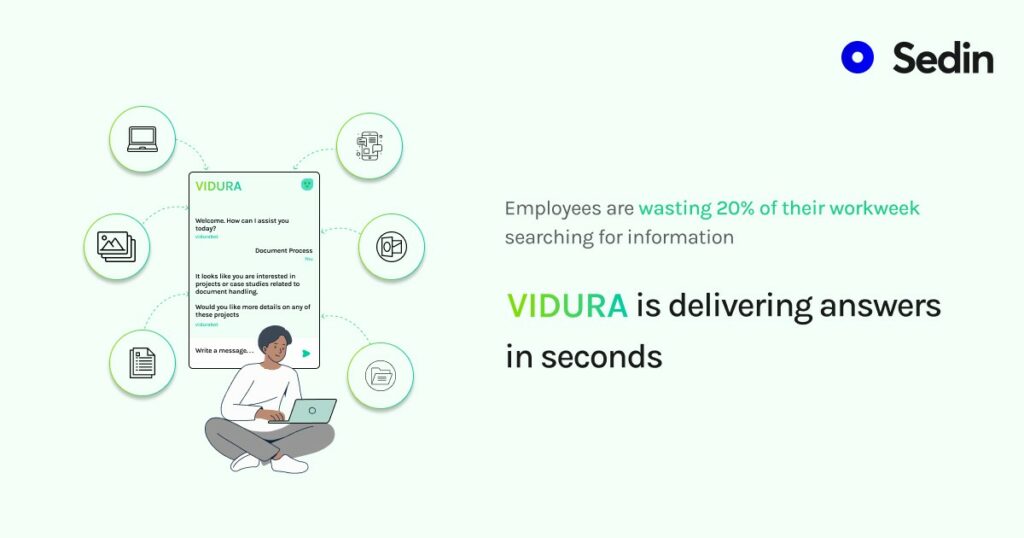 Streamlining Enterprise Queries: Sedin’s CFO on AI’s Role in Driving Productivity