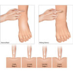 Zippee launches Blaze, 60-minute delivery service for ecommerce marketplaces