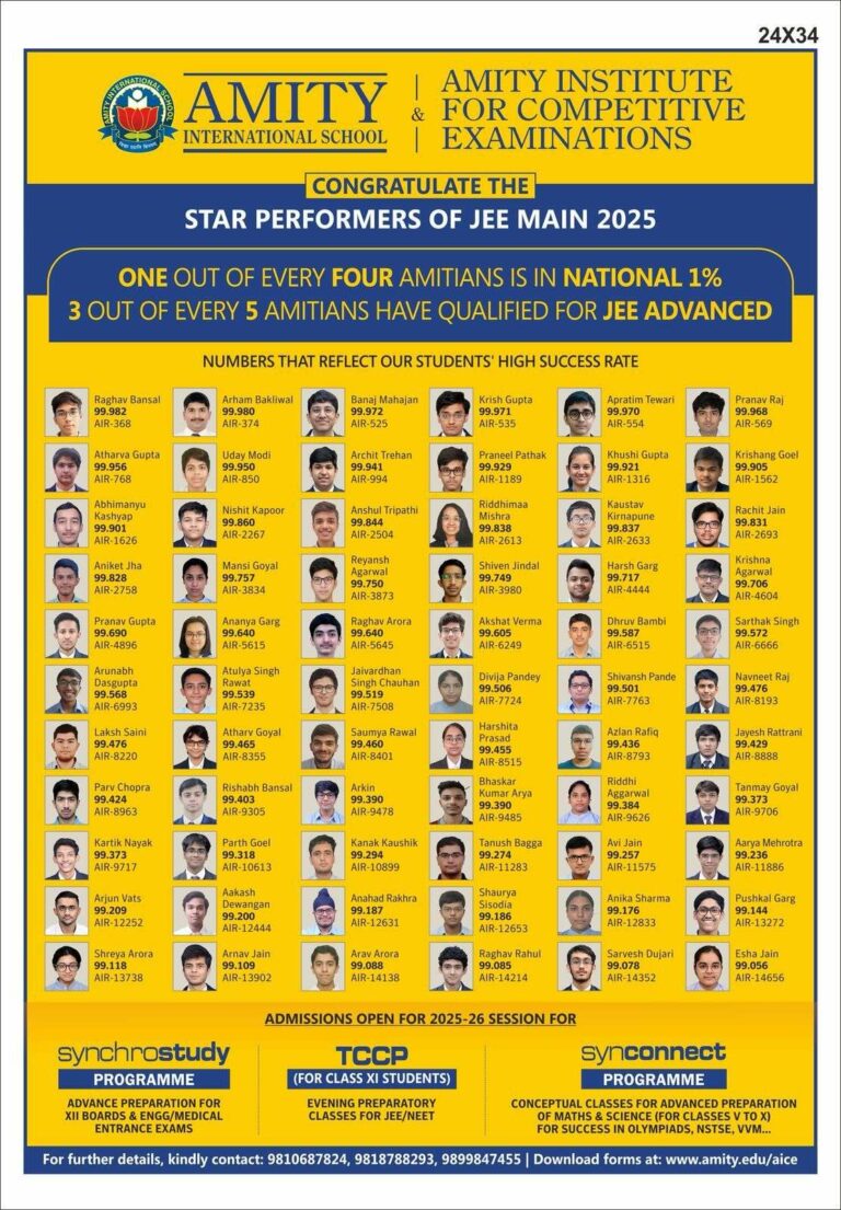Amity’s JEE Aspirants Outshine Peers Across India in 2025 Results: One Out of Every Four Amitians Among National Top 1%, 3 Out of Every 5 Qualify for JEE Advanced – 68 Students Score 99 Percentile & Above