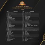 Breaking Barriers: Rajan Singh Becomes First Transgender Member of State-Level Disha Committee.