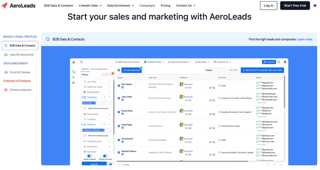 AeroLeads Launches LinkedIn API with Emails and Phone Numbers — A Powerful Alternative to LinkedIn’s Developer API