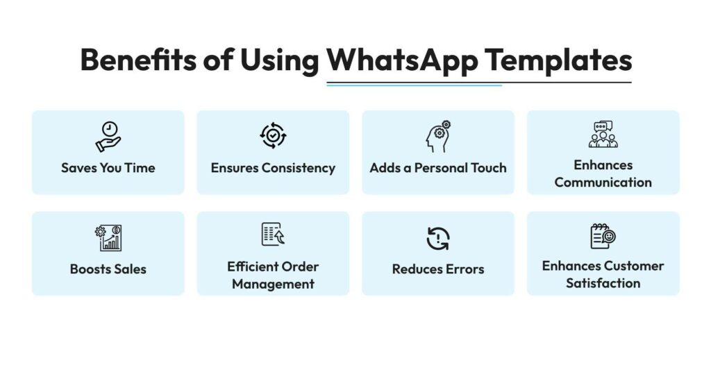Paruit Trading Pvt Ltd has helped brands BIZCONNEX Apna Grameen Seva Sri VNM Jewellers and KV SpiceVilla.