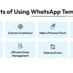 360 ONE Wealth and VCCEDGE Release the 8th Edition of India Invests Report for FY 2024-25
