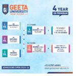 Geeta University: Revolutionising The Future of Higher Education with Its Unique Vision
