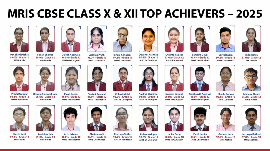 Manav Rachna International Schools Celebrate Academic Brilliance with Exceptional CBSE 2025 Results Across 5 Cities