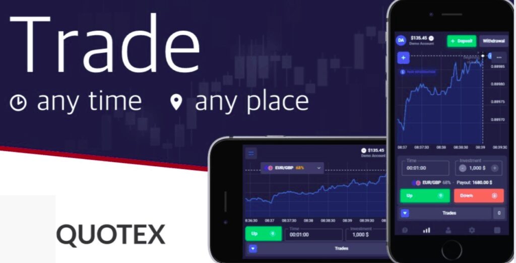What It’s Really Like To Trade On Quotex In 2025