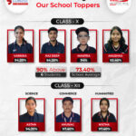 Appinventiv Launches INR 1 Crore EduBoost Program with Initial Grants to 50 Underprivileged Tech Scholars