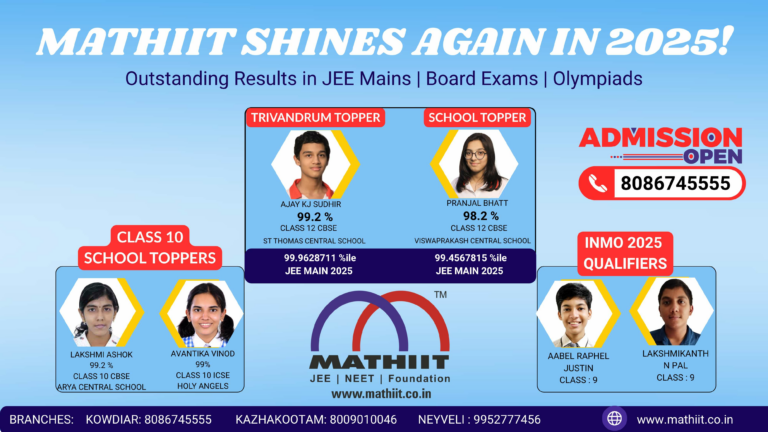 Mathiit Leads Kerala Again in JEE Main & Advanced 2025: Trivandrum Topper, Olympiad Achievers, and Board Brilliance