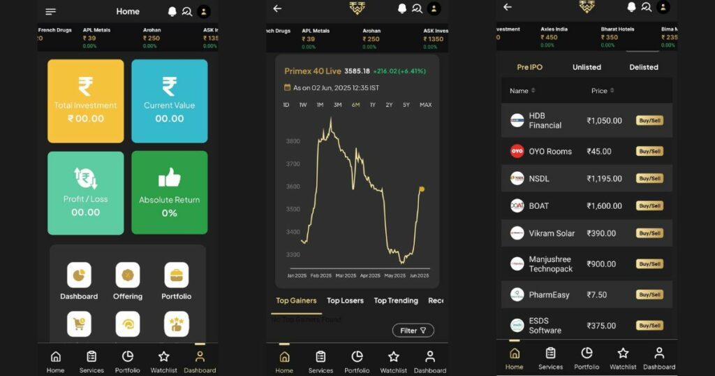 Wealth Wisdom India Introduces India’s First Real Time Pricing Application to Access Private Market Opportunities