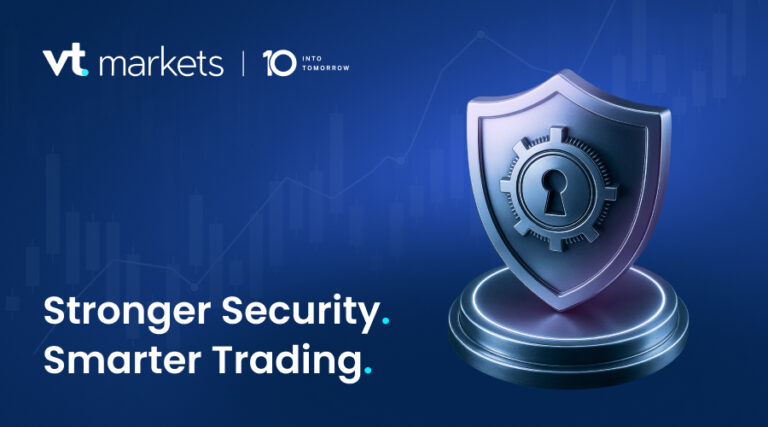 Advanced Real-Time Protection Ensures Uninterrupted and Secure Trading for Clients