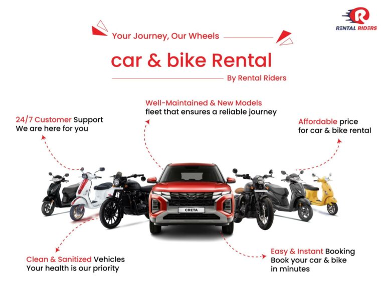 Rental Riders Brings Clean, Budget-Friendly Car and Bike Rentals to India’s Heartland