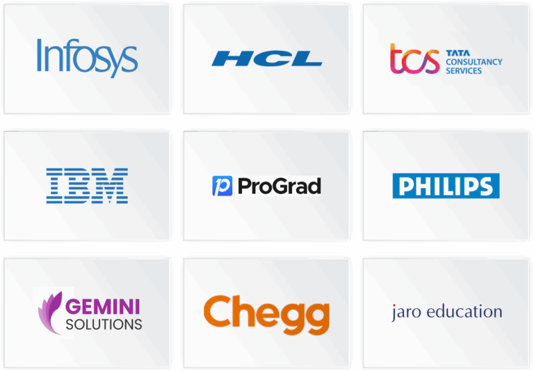 Geeta University’s Exceptional Placement Records – A Testimony of Student Potential and Their Industry Preparedness