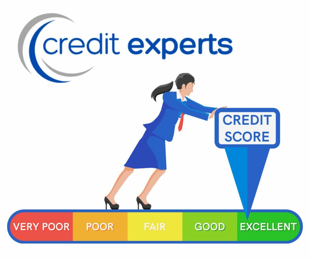 Credit Experts: Helping India Get Loan-Ready with Proven Credit Score Repair Solutions