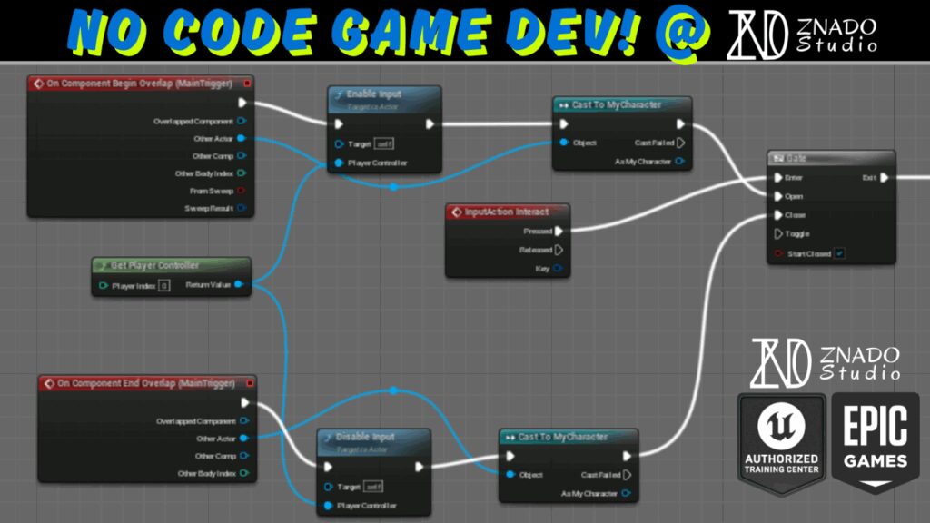 ZNADO Studio Launches Global Unreal Engine Game Development Program: Build a Complete Game in Just 6 Months